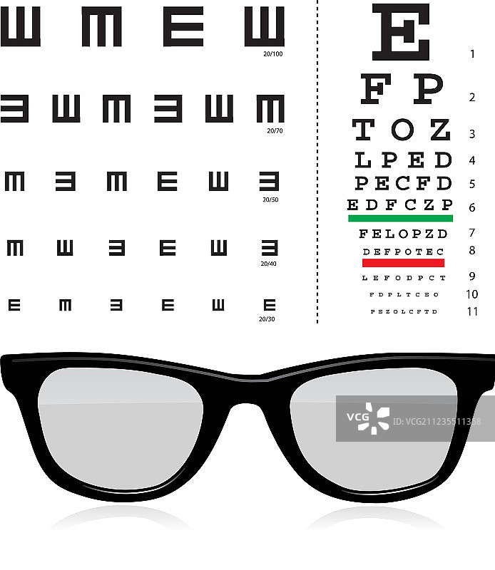 视力表矢量图图片素材