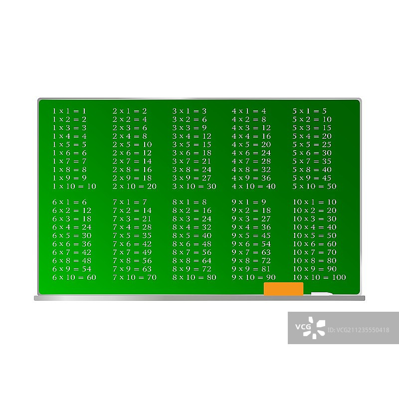 学校董事会有乘法表图片素材