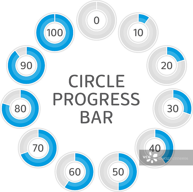 圆形进度条图片素材