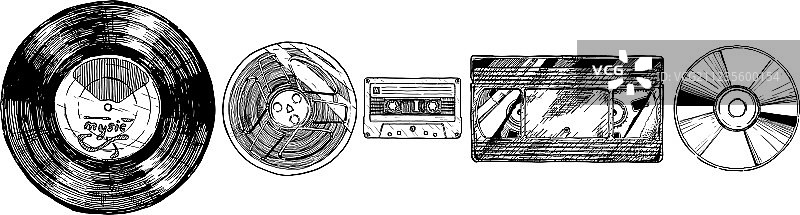 媒体演变合集图片素材