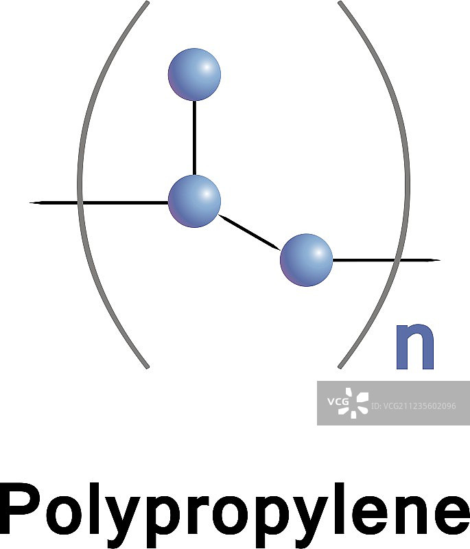 聚丙烯热塑性塑料图片素材