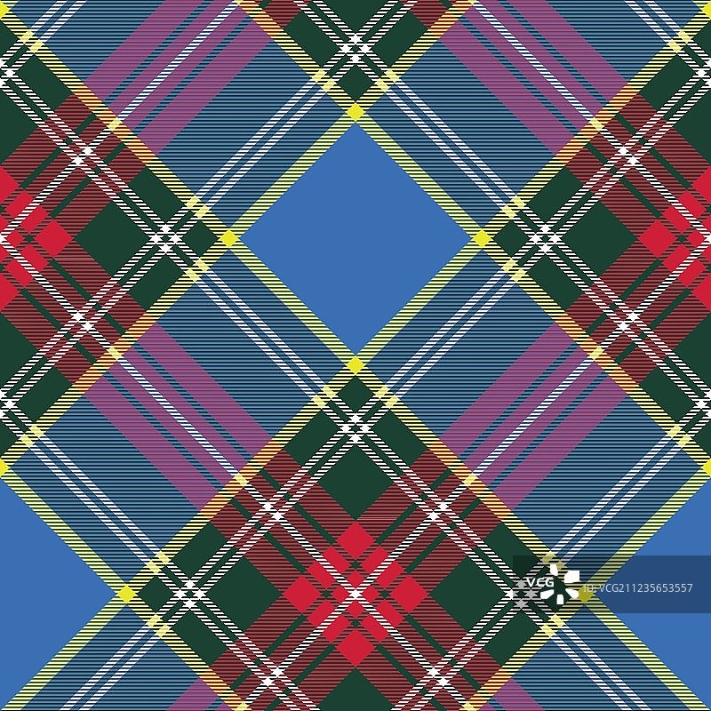 麦克白格子呢短裙面料纺织品斜纹图片素材