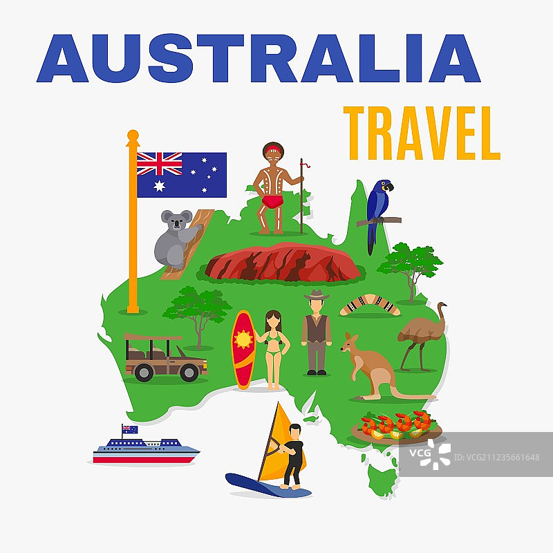 澳大利亚旅游地图海报图片素材