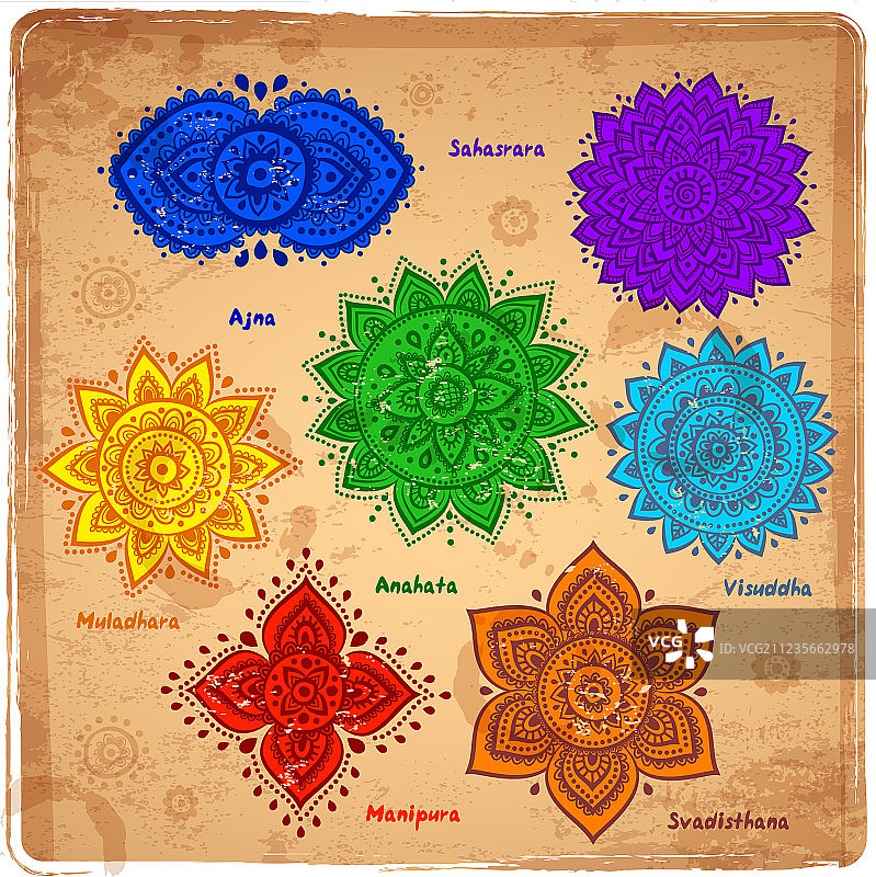 7个脉轮图片素材