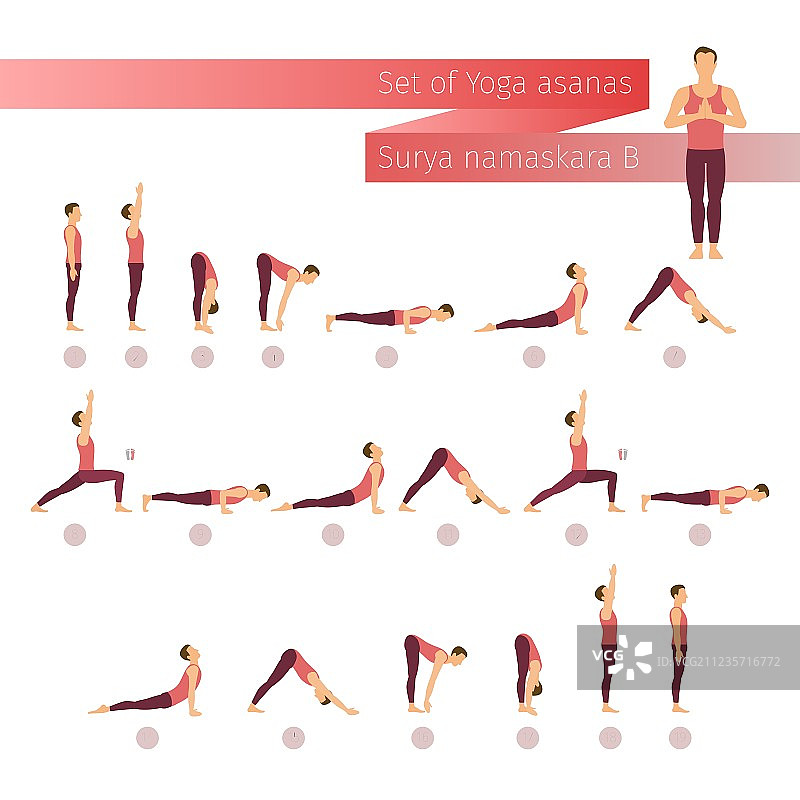 扁平风格瑜伽套装图片素材