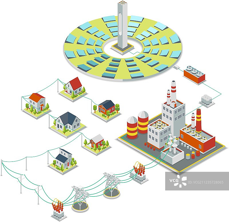 3D等距太阳能发电系统图片素材