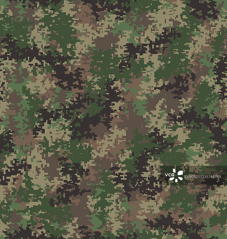 时尚数码迷彩图案图片素材
