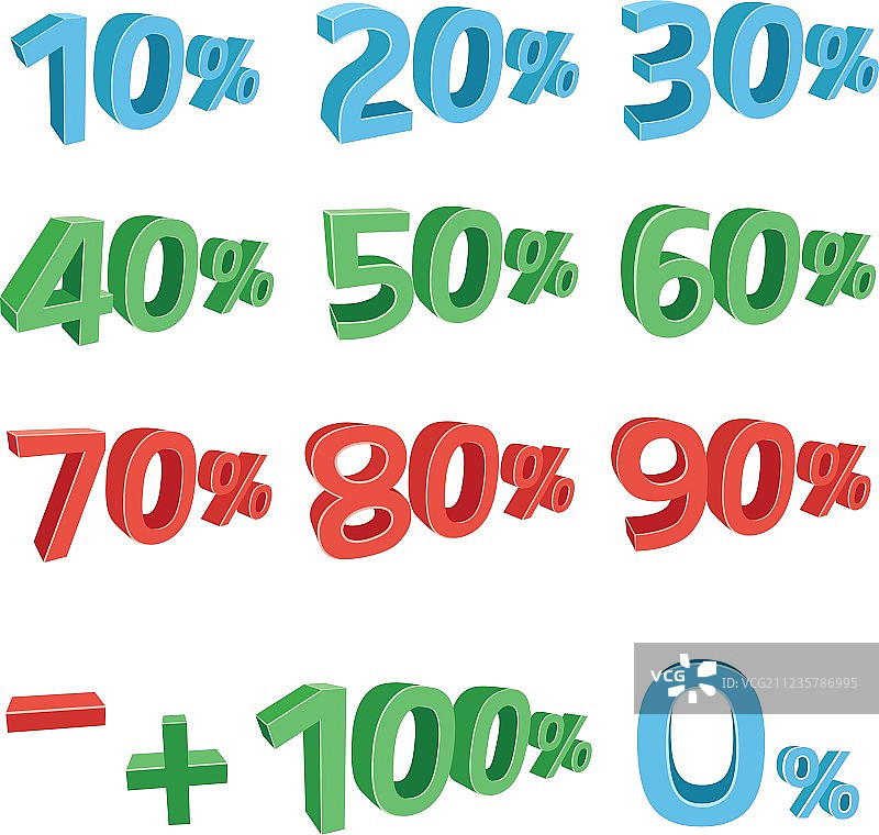 3D折扣总额图片素材