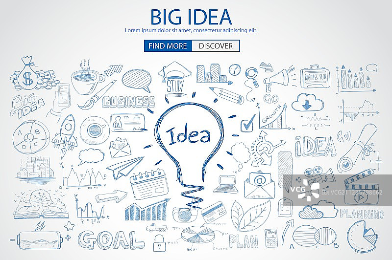 涂鸦设计风格的创意概念图片素材