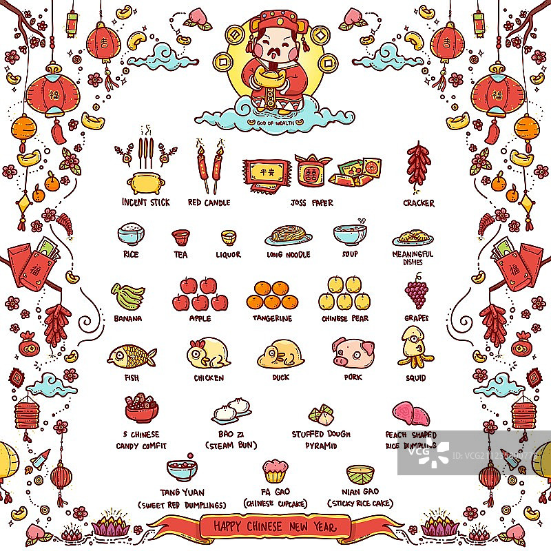 中国新年财神到图片素材