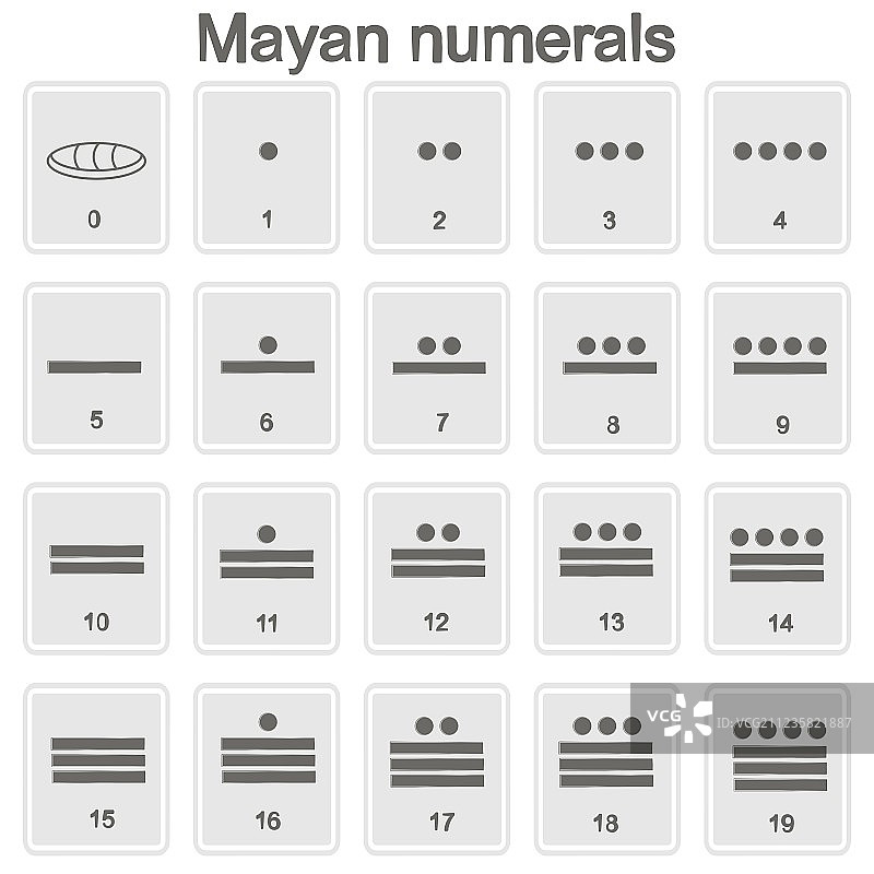 单色玛雅数字字形图标图片素材
