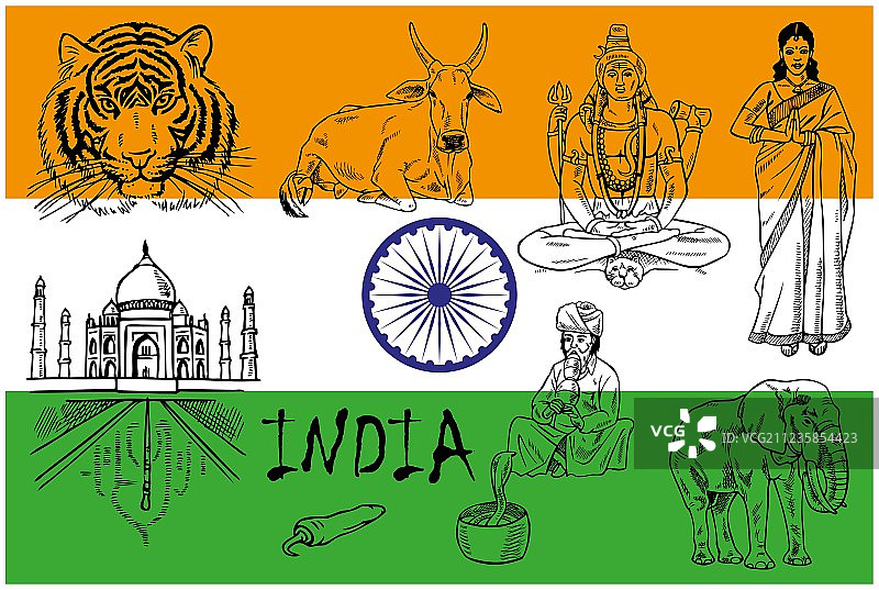 印度图片素材