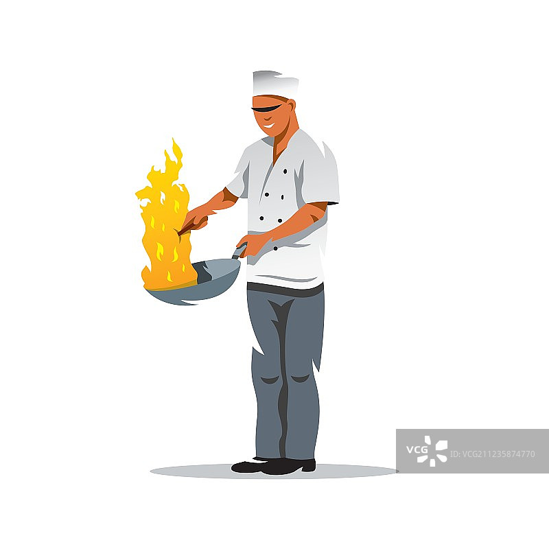 卡通厨师图片素材