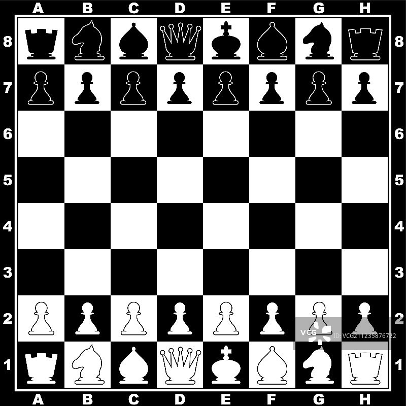 国际象棋棋盘图片素材