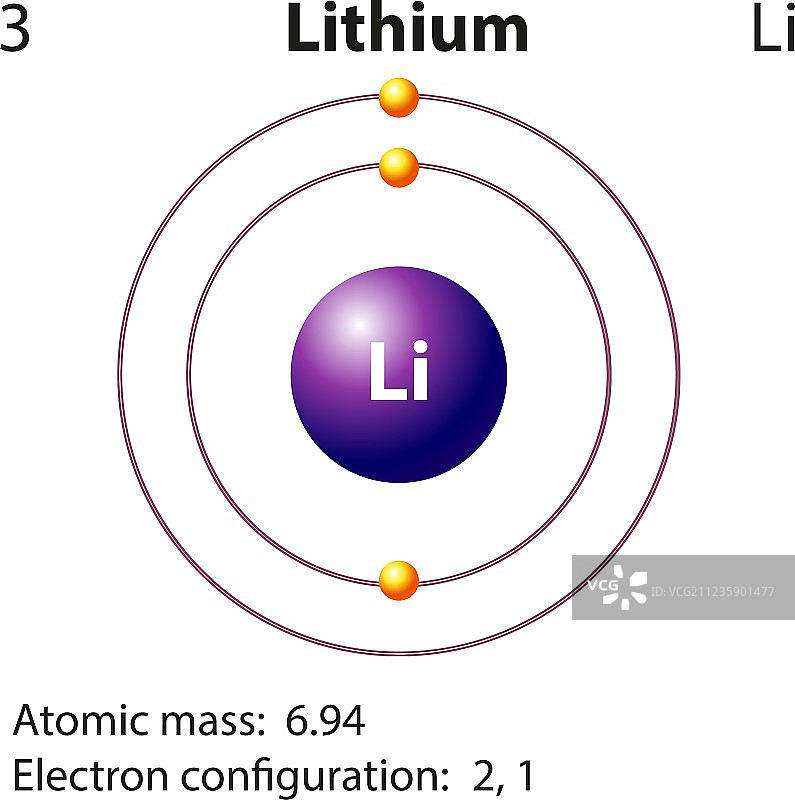图表集图标：放大镜图标，轮廓样式，矢量图标图片素材