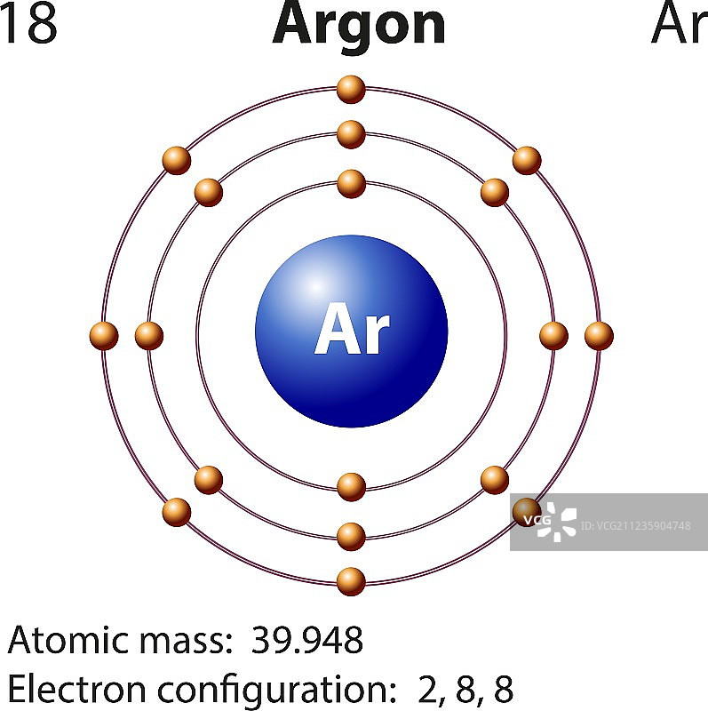 氩元素图图片素材