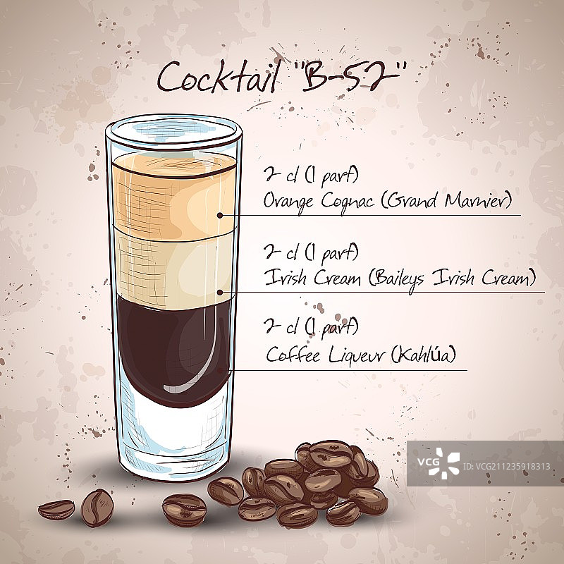 B 52 鸡尾酒图片素材