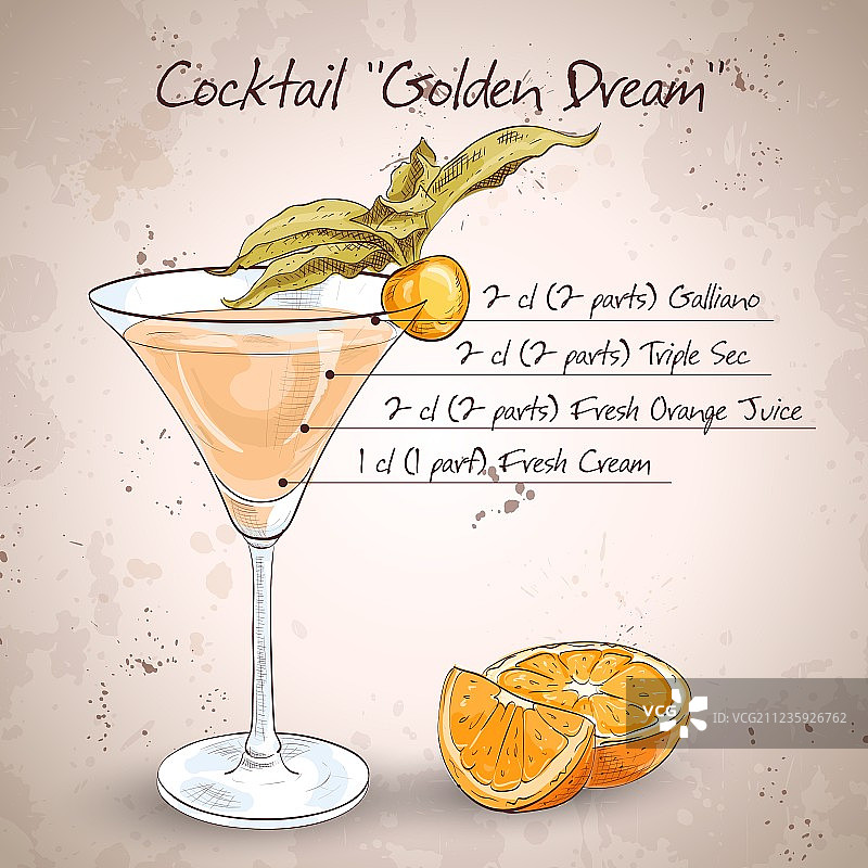 酒精鸡尾酒：金色梦幻图片素材