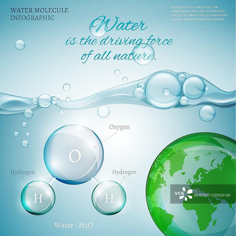 水分子图片素材