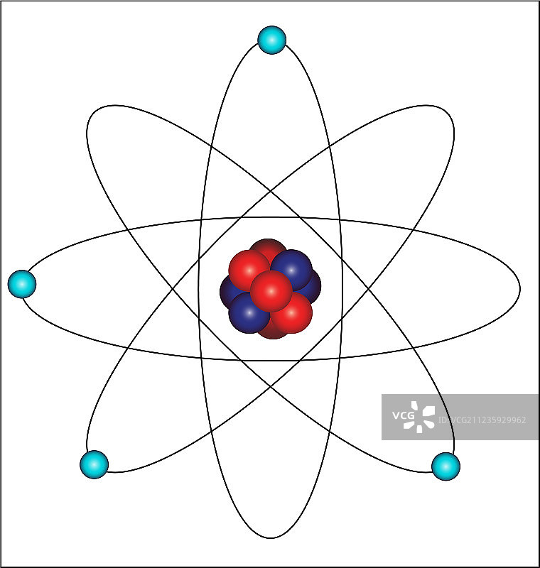 原子图片素材