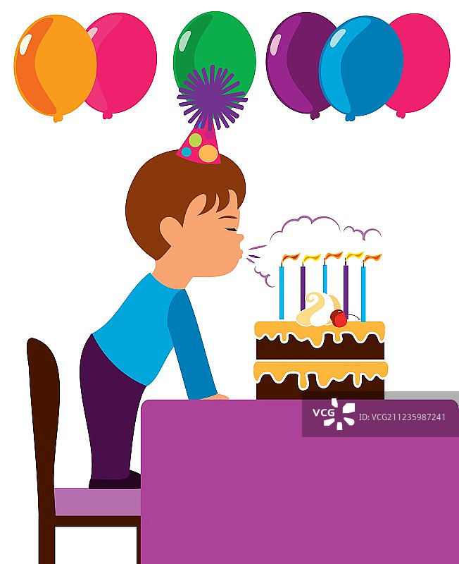 男孩的生日图片素材