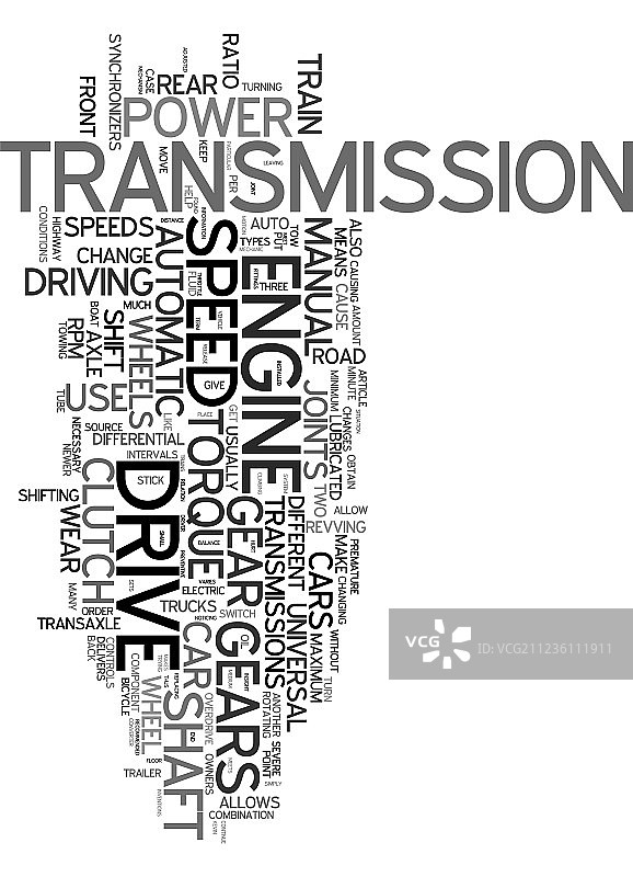 你的传动系统说明文字词云概念图片素材