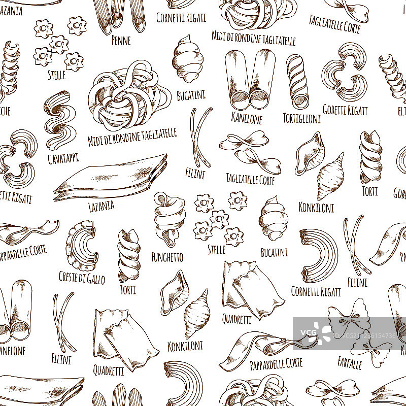 意式意大利面名称无缝图案图片素材