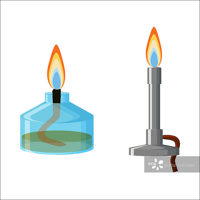酒精灯与本生灯图片素材