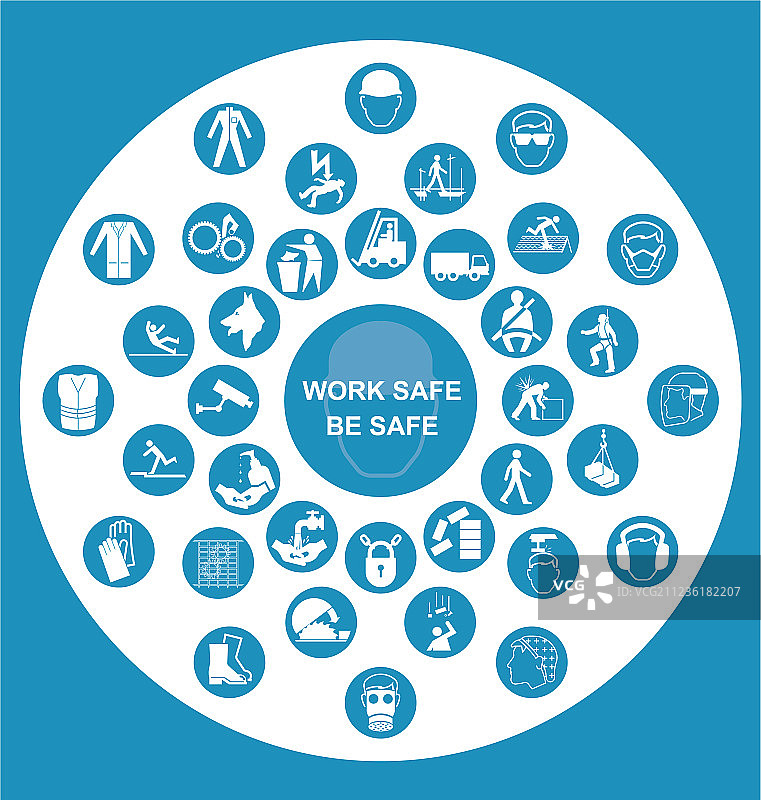 圆形健康与安全图标合集图片素材