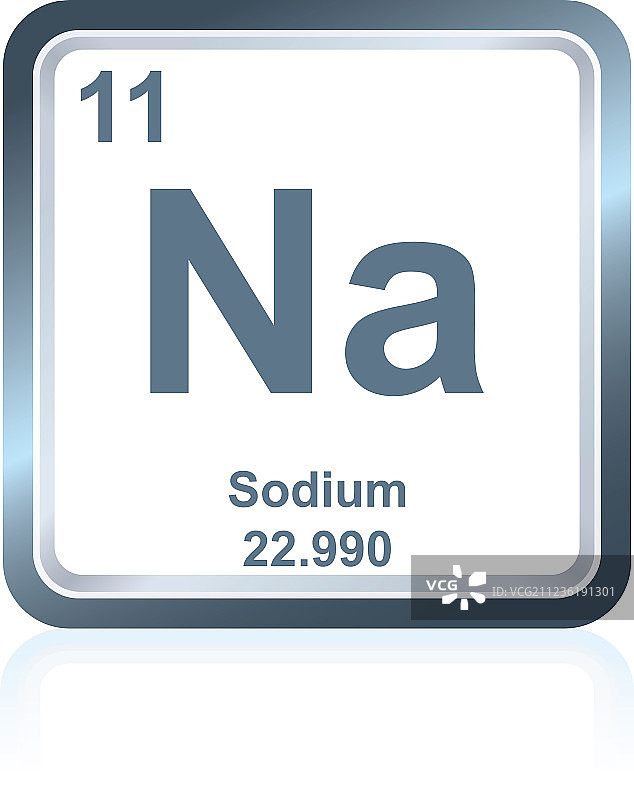 化学元素周期表中的钠元素图片素材