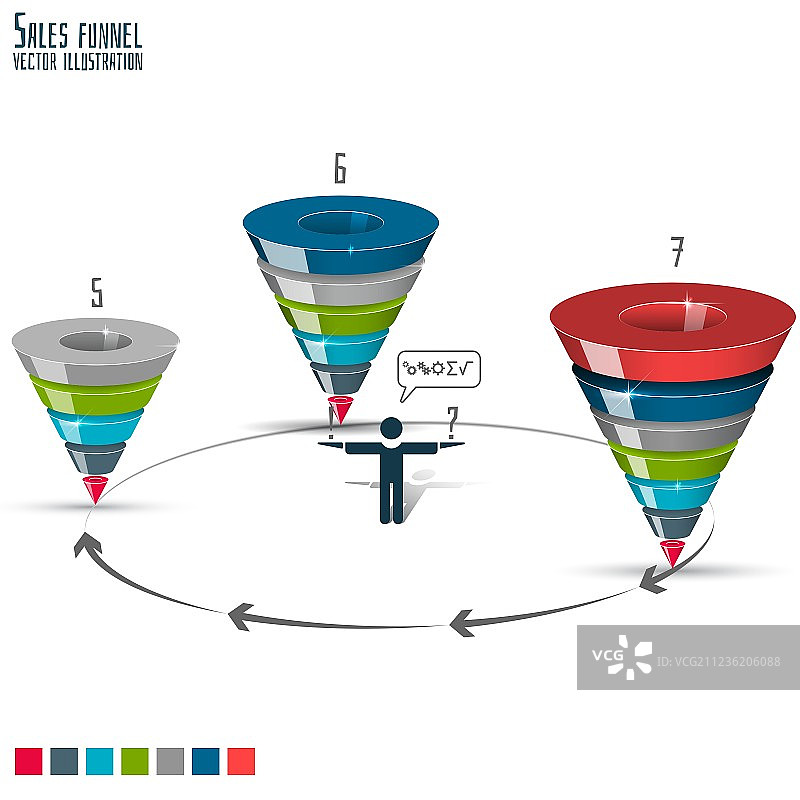 销售漏斗阶段5-7 3D图形图片素材