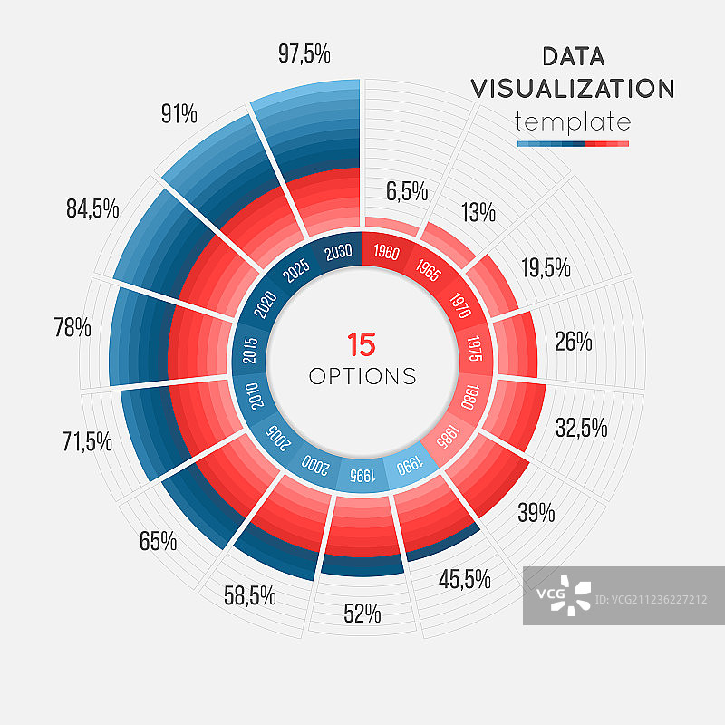 数据圆形图表信息图表模板图片素材
