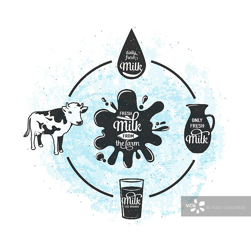 来自农场的新鲜牛奶图片素材
