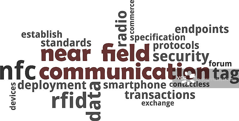 近场通信词云图片素材