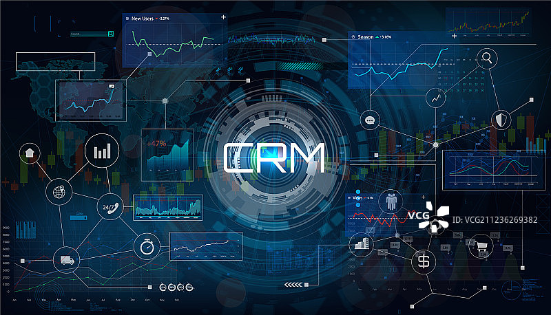CRM - 客户关系管理图片素材