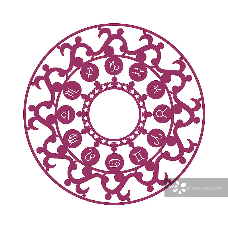 圆形占星符号图片素材
