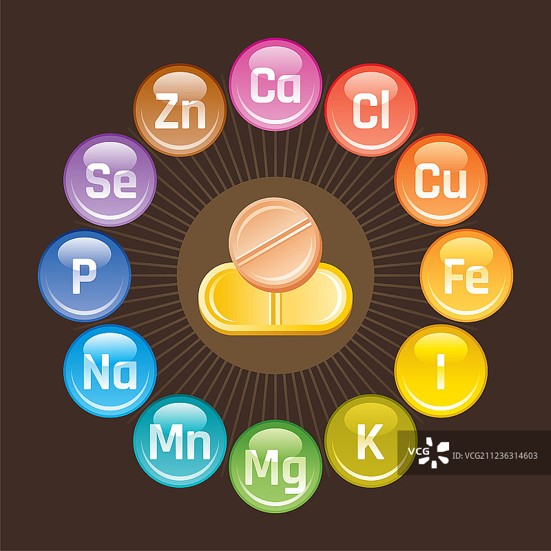 矿物维生素补充剂图标，钙铁图片素材