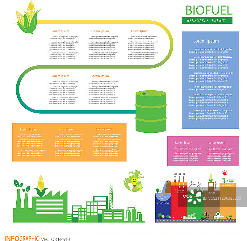 玉米乙醇生物燃料图标图片素材