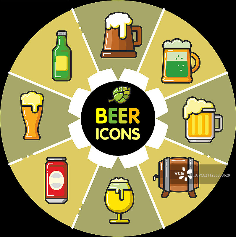 食品信息图：啤酒和酒精图片素材
