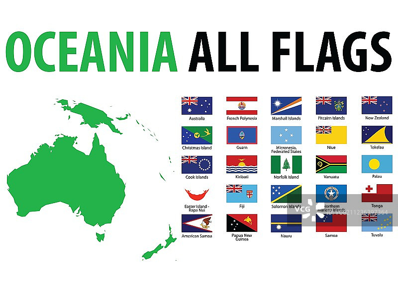 大洋洲所有旗帜图片素材