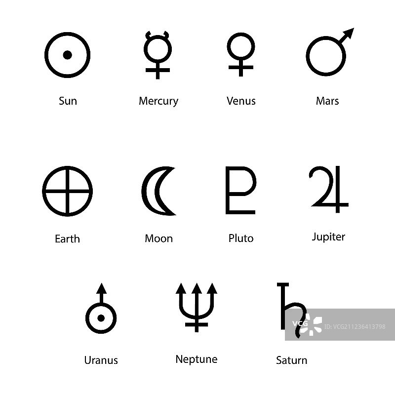 星座与占星符号图片素材