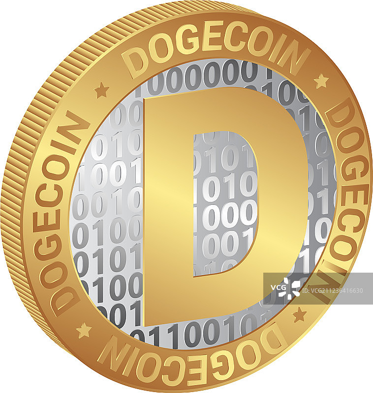 狗狗币图片素材