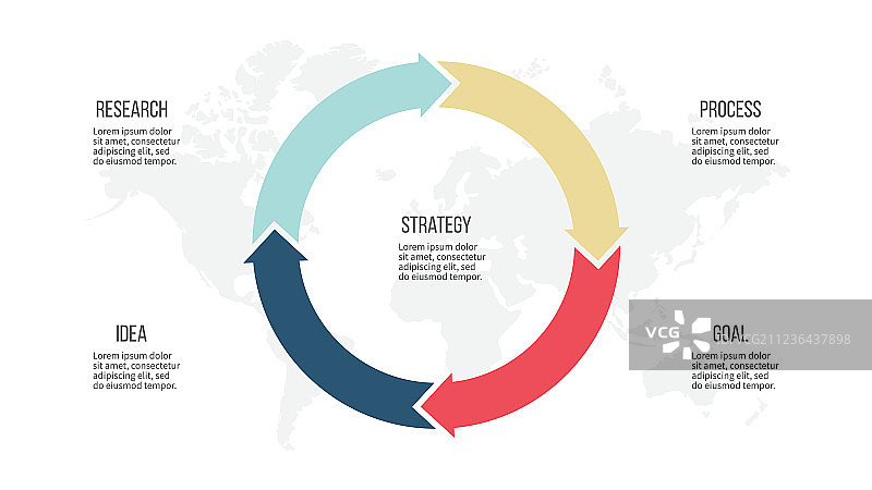 含4个箭头的商业信息图饼图图片素材