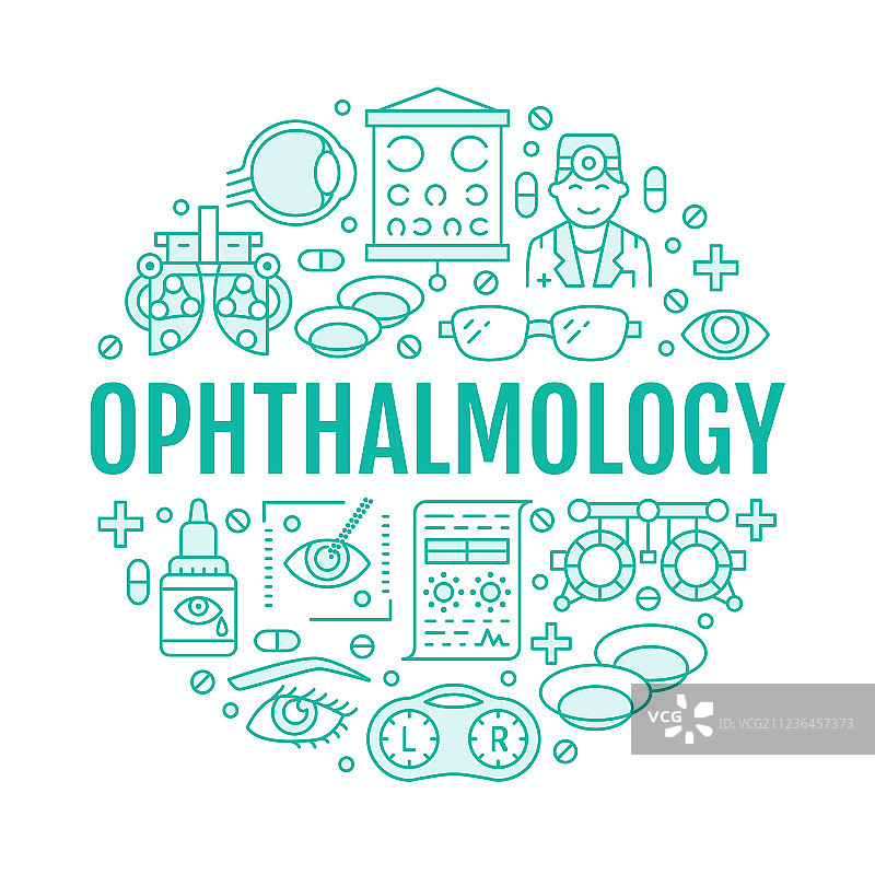 眼科眼睛健康护理图片素材