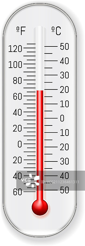 仪表盘圆形组合图标图片素材