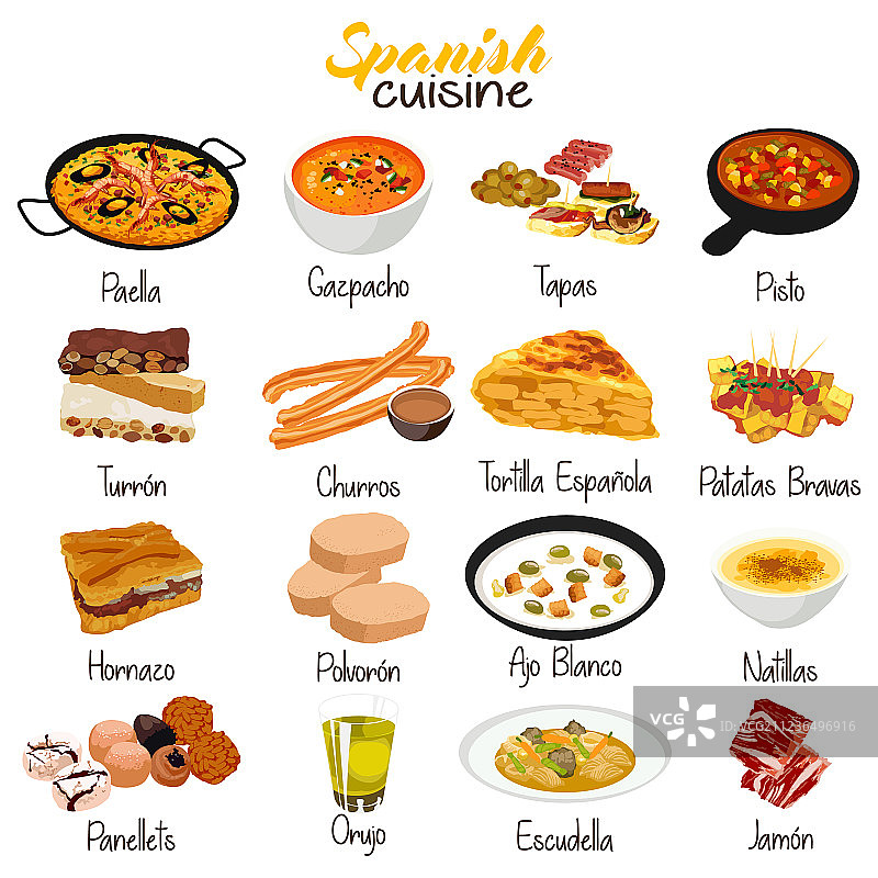 西班牙美食图片素材