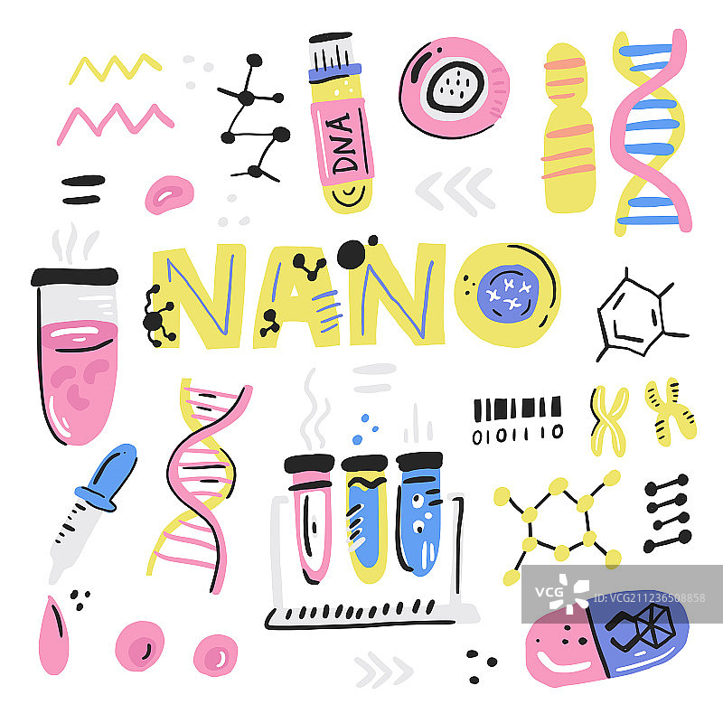 人类基因组计划图片素材