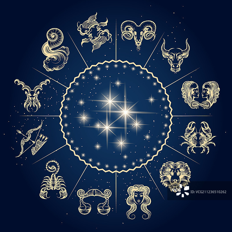 带有十二星座的星座运势圆盘图片素材