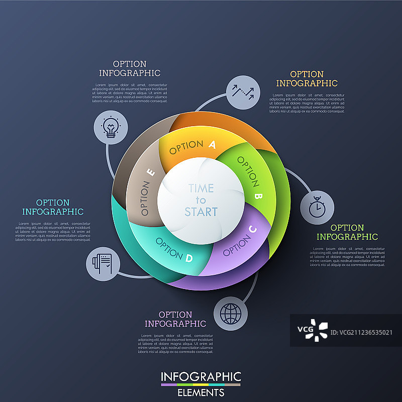分成5个字母螺旋的圆形图表图片素材