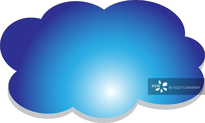 天空中的云朵图片素材